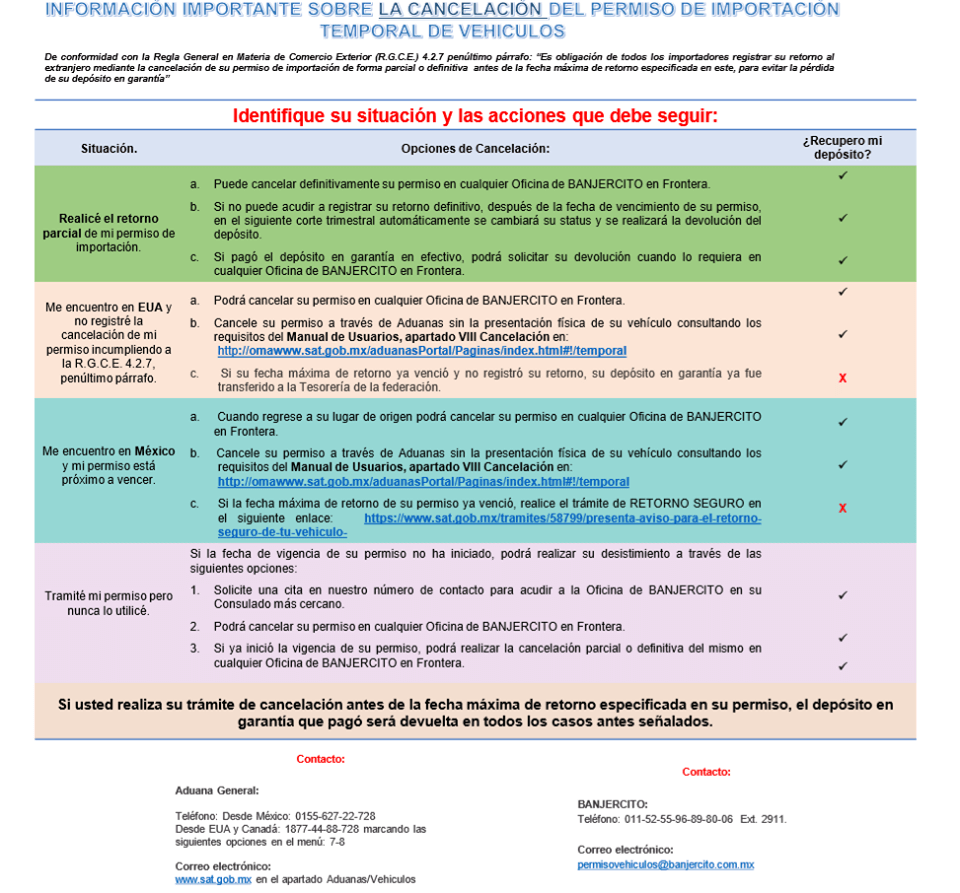 CancelacionPermisoImportacionTemporalVehiculos-2 Cancelacion Permiso de Importacion Temporal de Vehículos